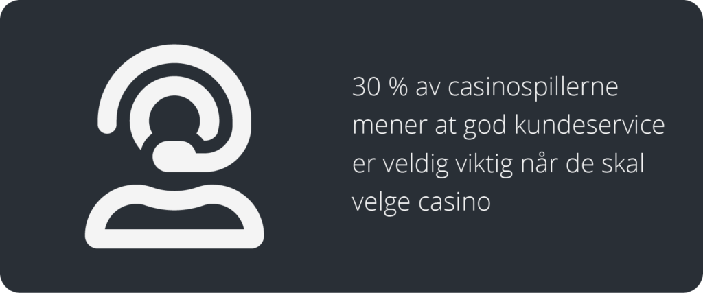 online casino spillerne liker god kundeservice