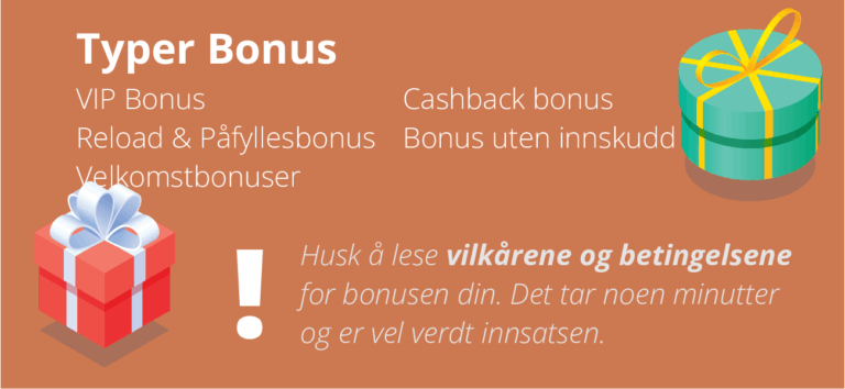 alle typer casino bonuser