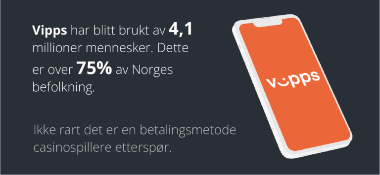 vipps er en betalingsmetode mange etterspør