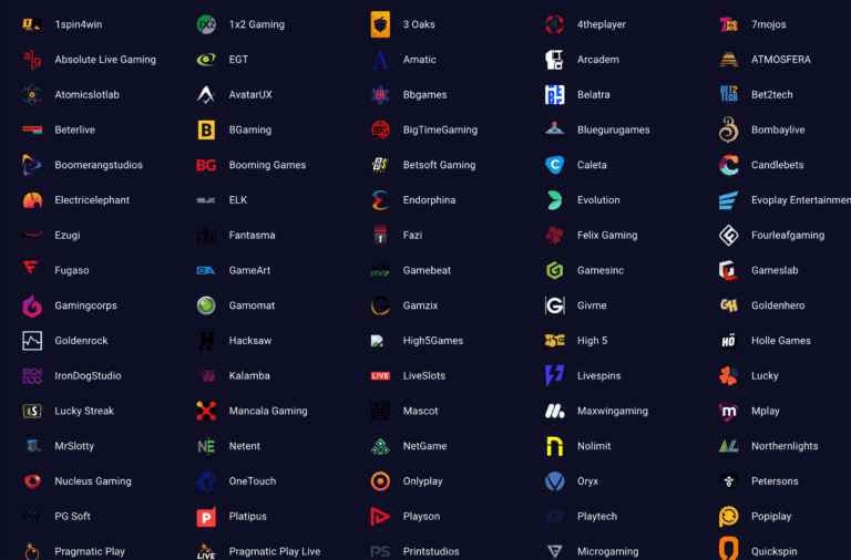 Lucky7even programvareleverandorer