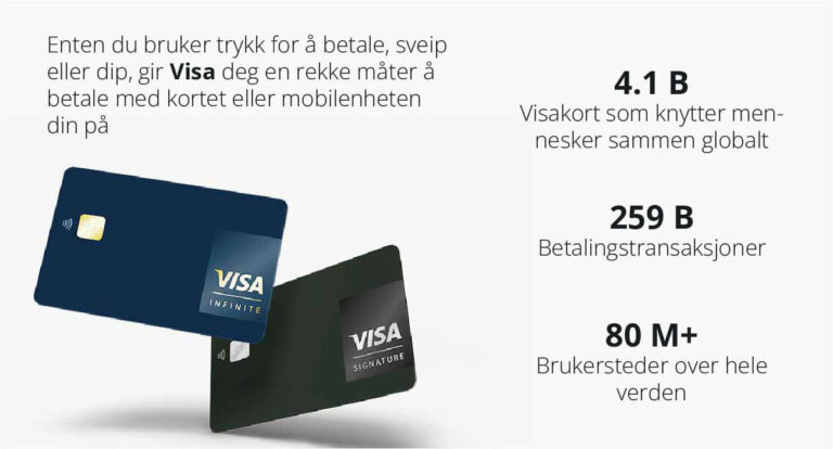visa informasjon