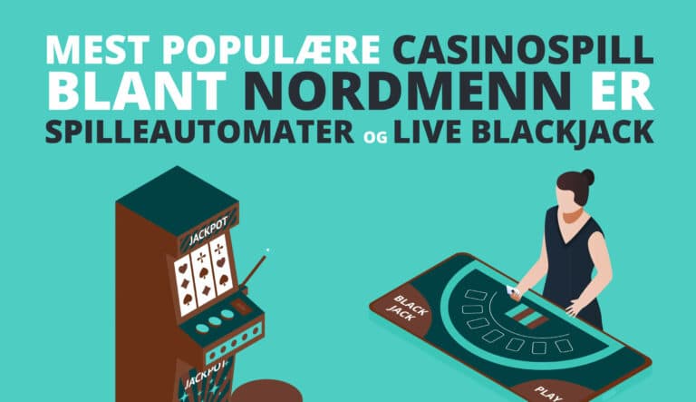 utvalg av casinospill på nettcasino og de mest populære