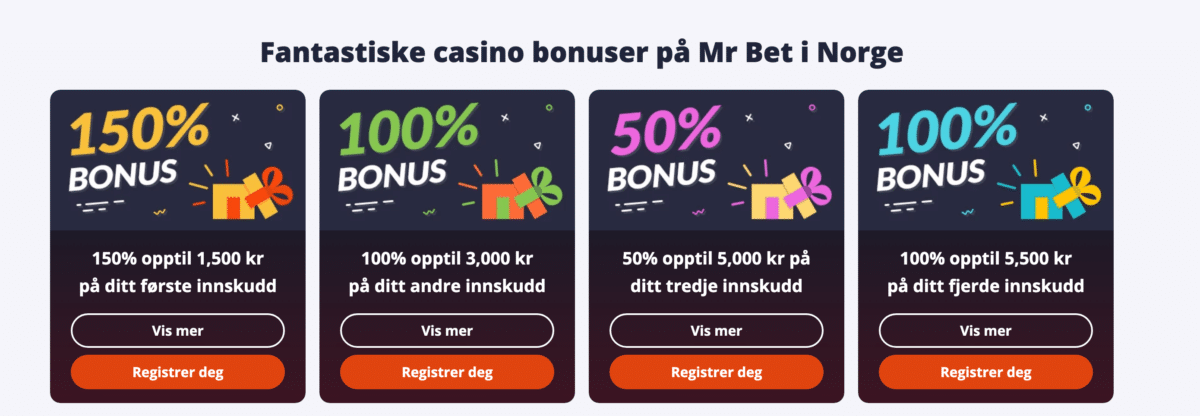 Mr Bet Norge bonuser