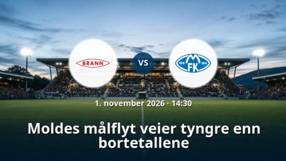 Brann – Molde: Moldes målflyt veier tyngre enn bortetallene