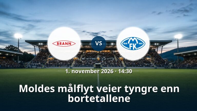 Brann – Molde: Moldes målflyt veier tyngre enn bortetallene